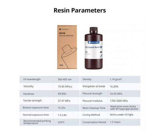 Фото 2 - Фотополімерна смола Anycubic High Speed ​​Resin 2.0 Сірий