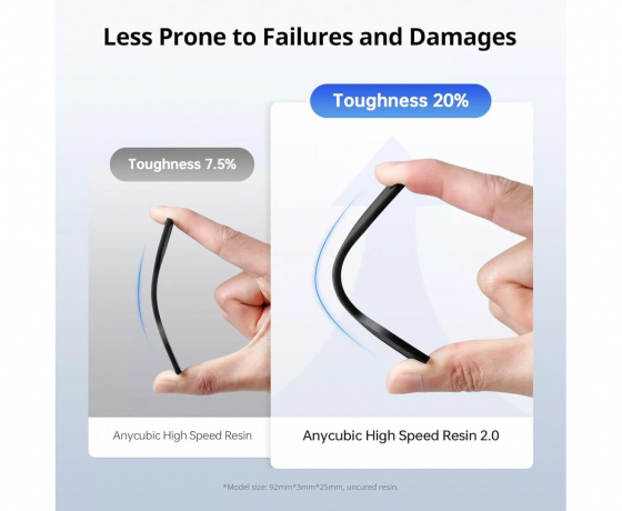 Фото 7 - Фотополімерна смола Anycubic High Speed ​​Resin 2.0 Сірий