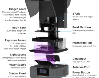 Anycubic Photon Mono M7 Max